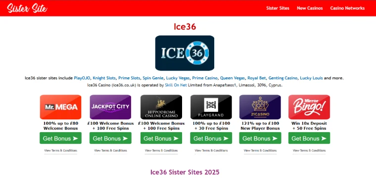 ice36 sister sites review, reference article